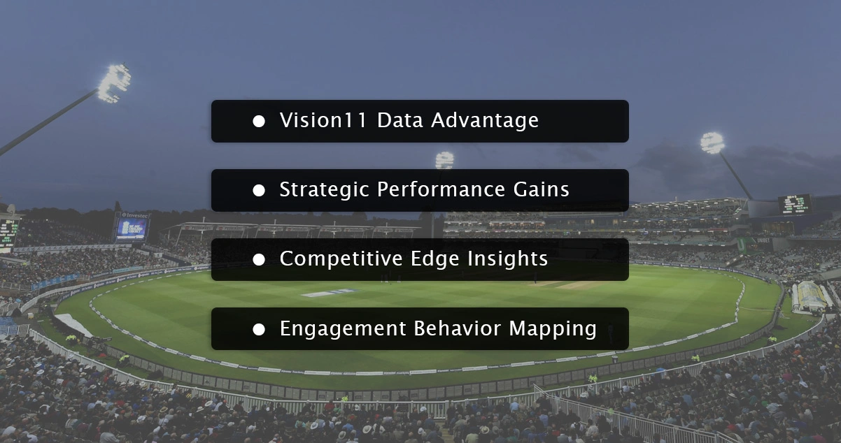Results-&-Impact Results-&-Impact